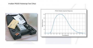 Fototerapi Test Cihazı