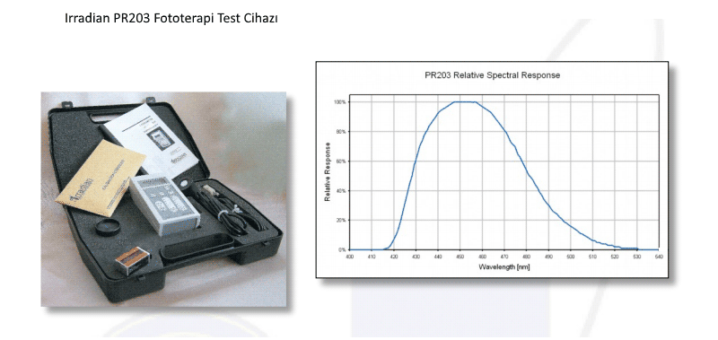 Fototerapi Test Cihazı