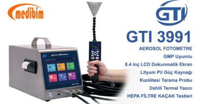 GTI 3991 Aerosol Fotometre