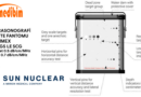 Çok Amaçlı Ultrason Fantom Sun Nuclear Sono USG Fantom